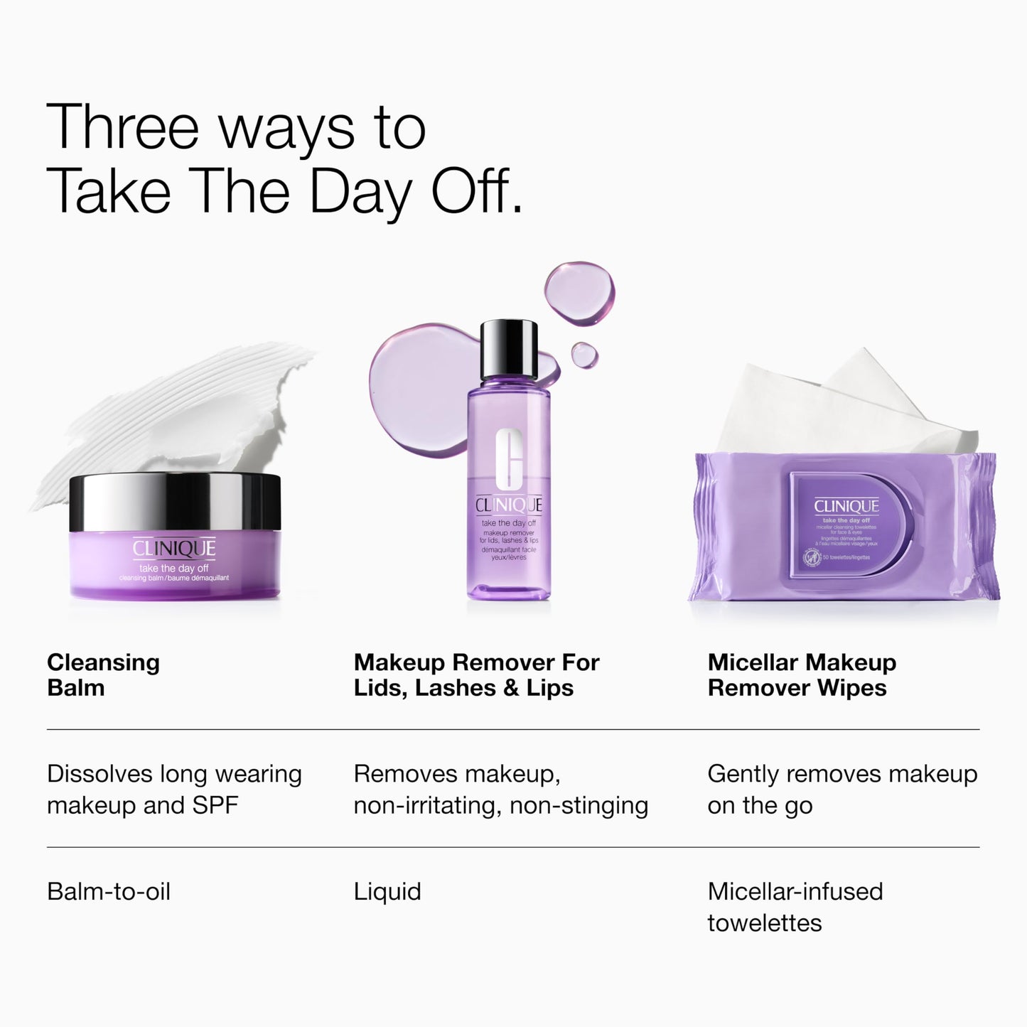 Clinique Take The Day Off Liquid Makeup Remover For Lids, Lashes, + Lips | Eye Makeup Remover | Oil Free + Non-Irritating | For All Skin Types, 6.7 Fl Oz