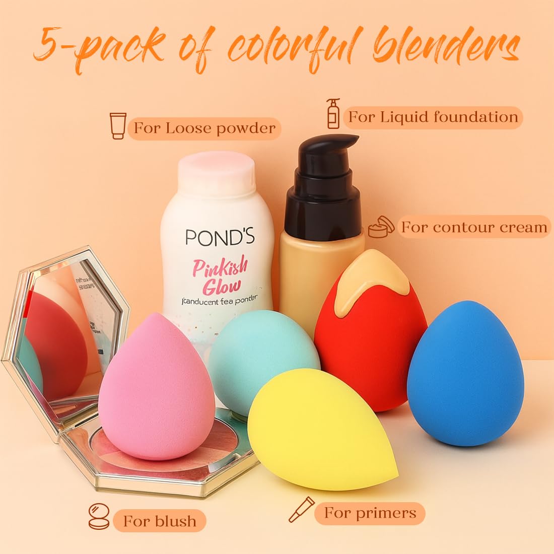 BEAKEY Makeup Sponge Set 5 Pack Micro Porous Low Absorption Soft Latex Free Foundation Beauty Sponges & Blenders for Powder Cream