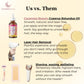 Caramela Beauty Botanical Body Oil, 60ml After-Shave and Post-Wax Moisturizer with Jojoba, Rosehip and Sweet Almond Oils for Silky Smooth Skin, All Skin Types