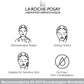 La Roche-Posay Pure Retinol Face Serum with Niacinamide (Vitamin B3) & Hyaluronic Acid | Gentle Anti-Aging Retinol Serum for Fine Lines & Wrinkles | Dermatologist Tested for Sensitive Skin, 1.0 fl oz