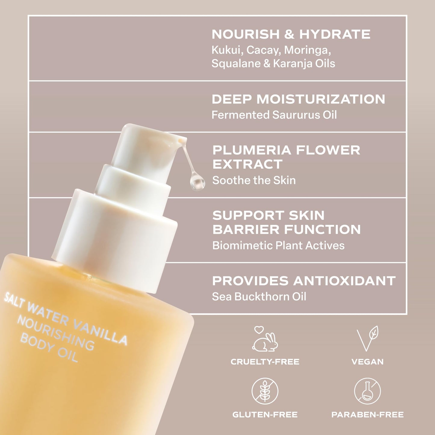 Saltair Body Oil - Luxurious Salt Water Vanilla After Shower and Bath Oil for Women and Men. Botanical, Non-Greasy, Well-Absorbing Moisturizer for Hydrating Dry Skin – 4oz Bottle