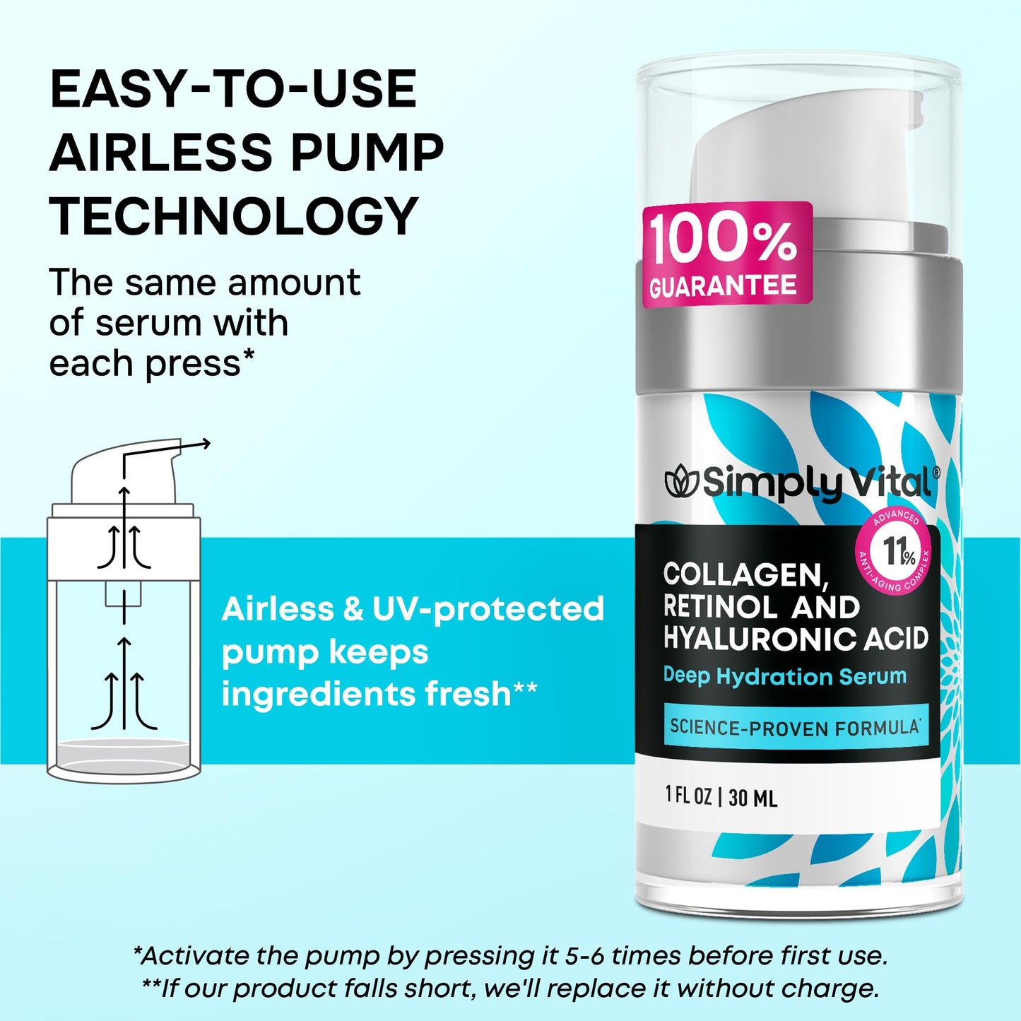 SimplyVital Collagen, Retinol & Hyaluronic Acid Serum - Anti-Aging Moisturizer for Face, Neck & Décolleté - Deep Moisturizing Skin Care Complex - Hydrating Facial Serum for Women, 1 fl.oz