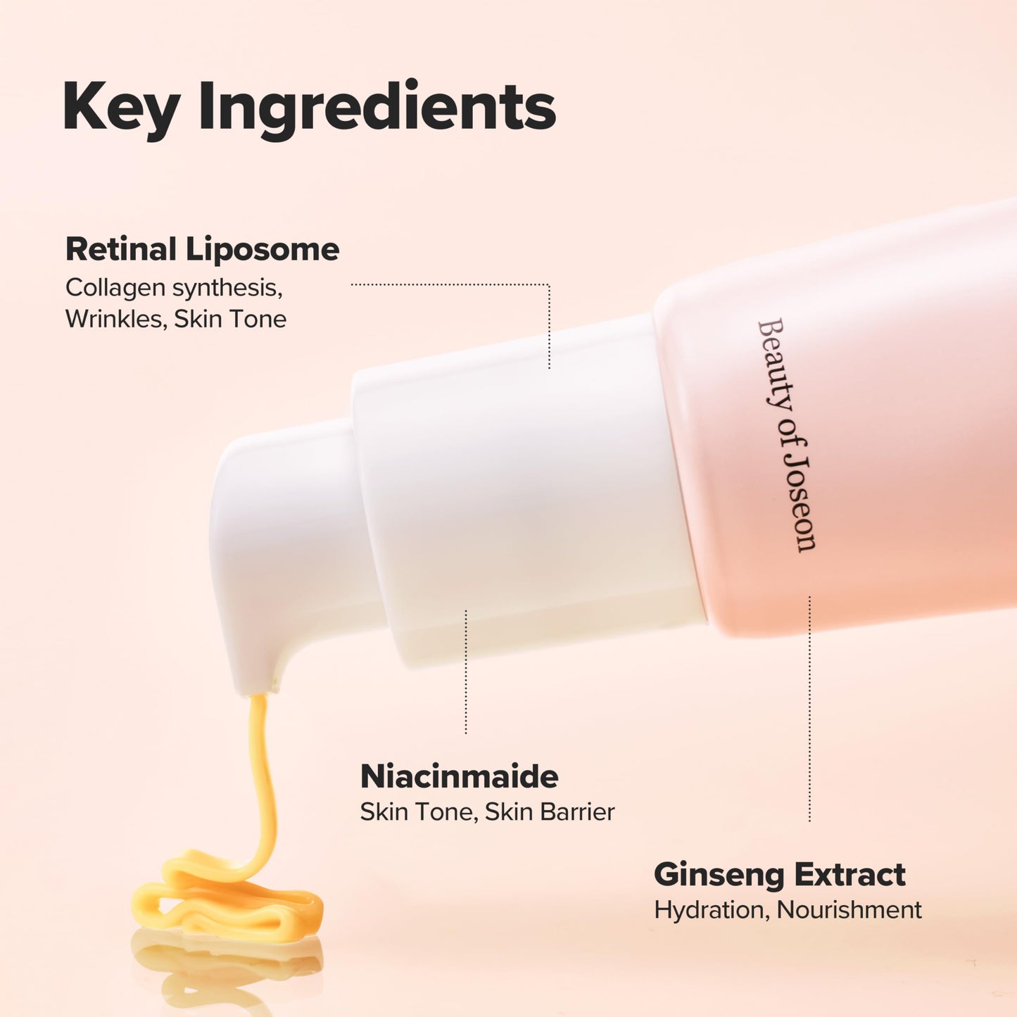 Beauty of Joseon Revive Eye Serum with Retinal Niacinamide Correction for Puffy Eye Bags Fine Lines Dark Circles Wrinkles, Korean Skin Care 30ml, 1.01 fl.oz