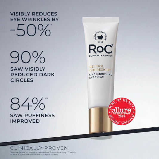 RoC Retinol Correxion Under Eye Cream for Dark Circles & Puffiness, Daily Wrinkle Cream, Anti Aging Skin Care Treatment Women and Men, 0.5 oz (Packaging May Vary)
