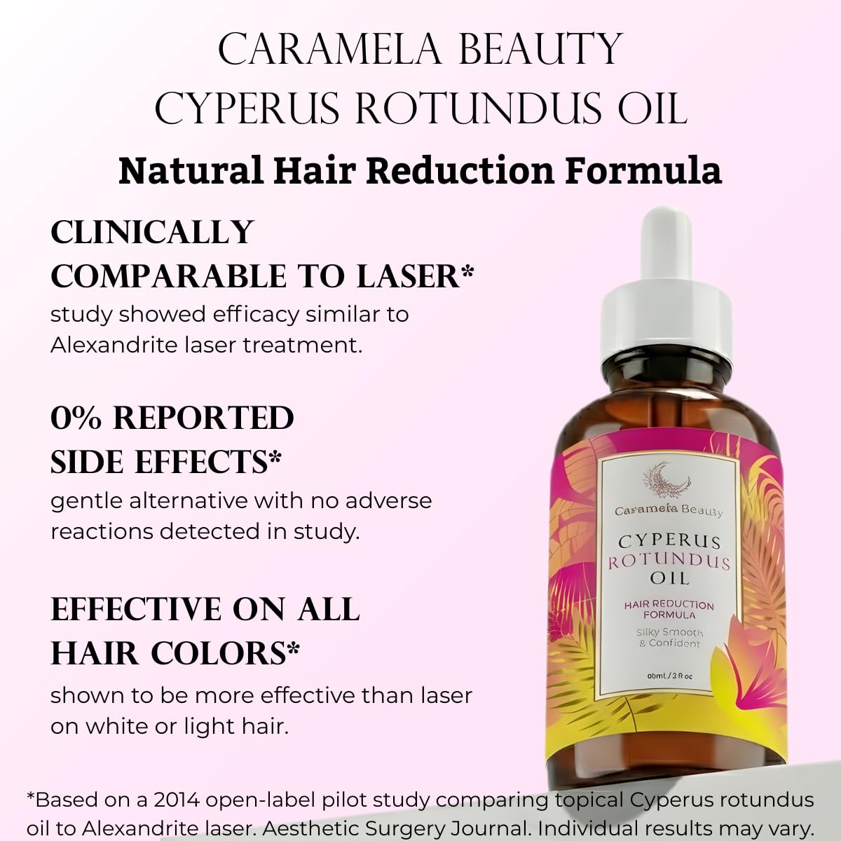 Caramela Beauty Botanical Body Oil, 60ml After-Shave and Post-Wax Moisturizer with Jojoba, Rosehip and Sweet Almond Oils for Silky Smooth Skin, All Skin Types