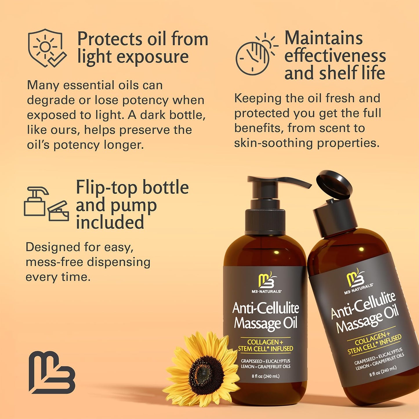 Firming Body Massage Oil with Collagen & Stem Cell – Helps Smooth the Appearance of Cellulite & Improve Skin Texture – Refreshing Aromatherapy Body Oil for Legs & Full Body – 8 Fl Oz by M3