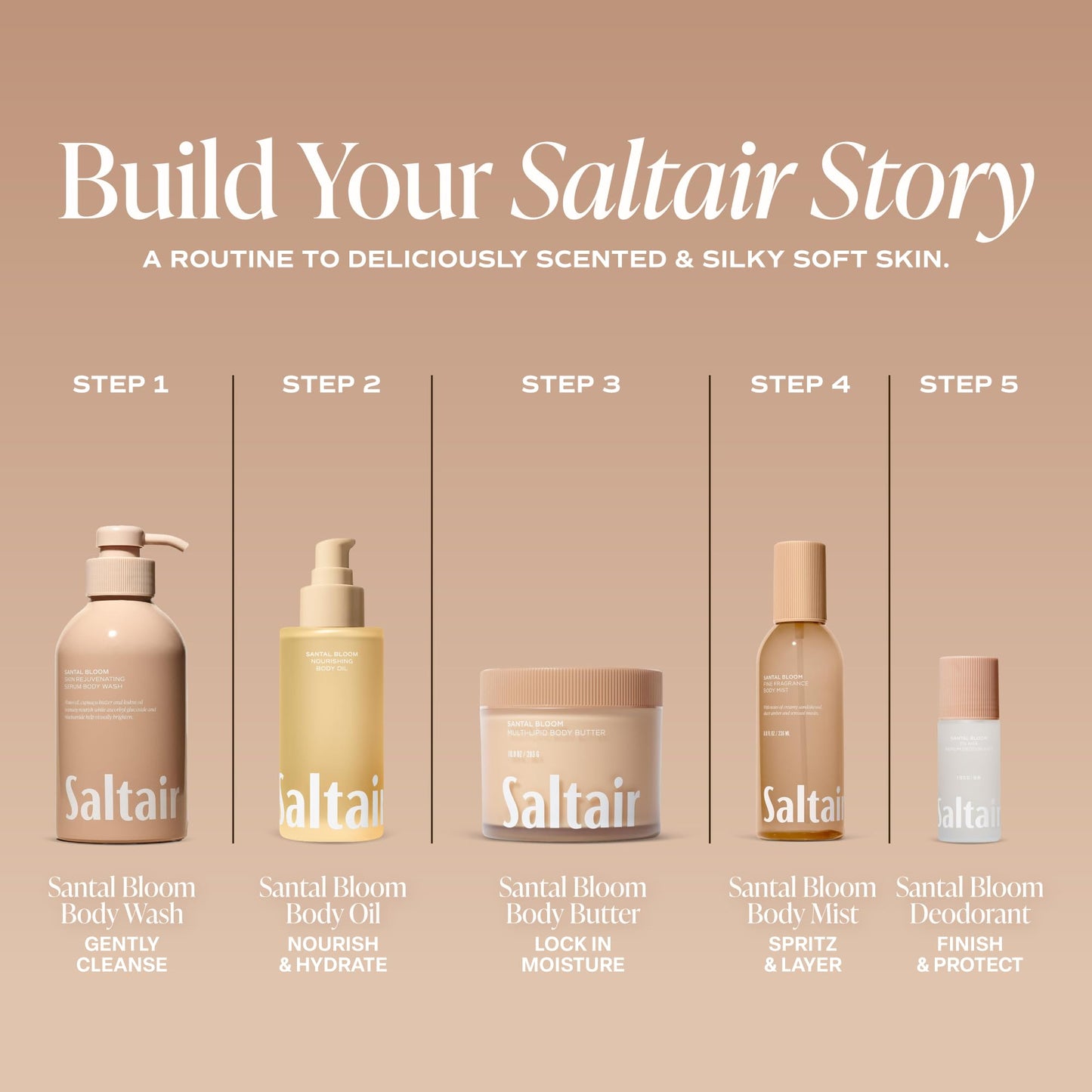 Saltair Body Oil - Luxurious Santal Bloom After Shower and Bath Oil for Women and Men. Botanical, Non-Greasy, Well-Absorbing Moisturizer for Hydrating Dry Skin – 4oz Pump Bottle