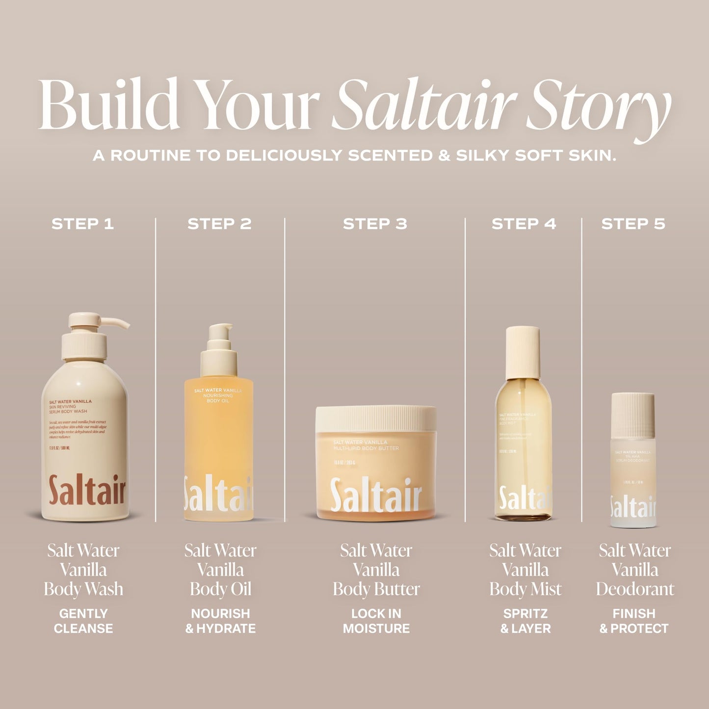 Saltair Body Oil - Luxurious Salt Water Vanilla After Shower and Bath Oil for Women and Men. Botanical, Non-Greasy, Well-Absorbing Moisturizer for Hydrating Dry Skin – 4oz Bottle
