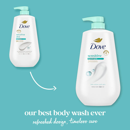 Dove Sensitive Skin Body Wash key benefits infographic
