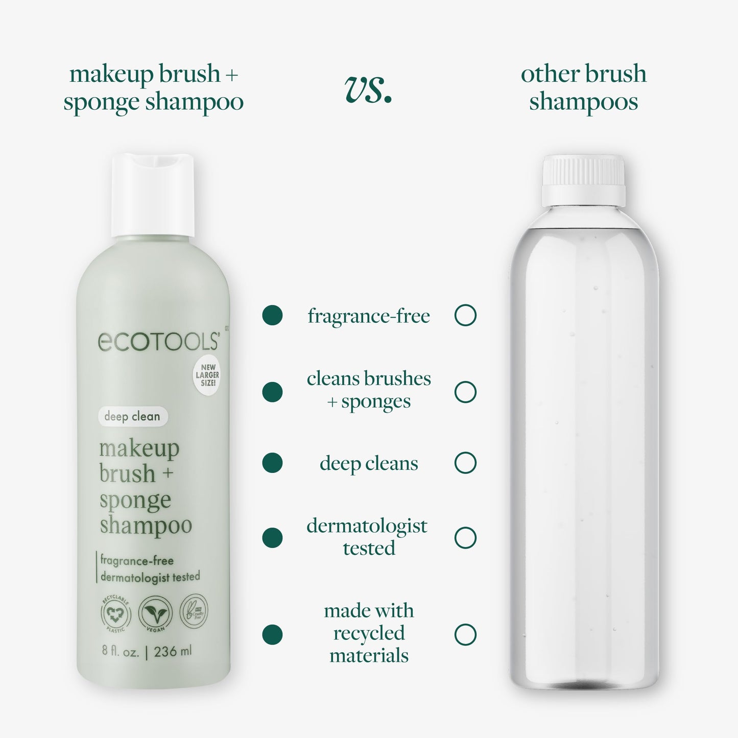 EcoTools Makeup Brush + Sponge Shampoo, Remove Makeup & Impurities From Tools, Sponges, & Puffs, Fragrance-Free Brush Cleanser, No Harsh Chemicals, Vegan, & Cruelty-Free, 8 fl. oz./236 ml. Bottle