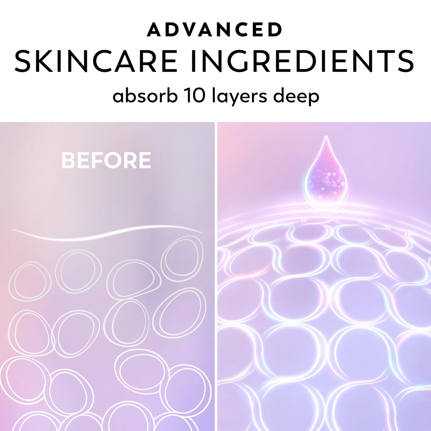 Olay Super Serum Hand & Body Lotion for Dry Skin, 24hr Long Lasting Hydration, 5+ Ingredient Complex for Bright Even Firm Luminous Skin, Sweet Vanilla & Soft Wood Scent, 18.5 fl oz