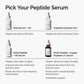 The Ordinary Multi-Peptide + Hyaluronic Acid, Anti-Aging Peptide Serum for Crow’s Feet, Elasticity & Firmness, 1 Fl Oz