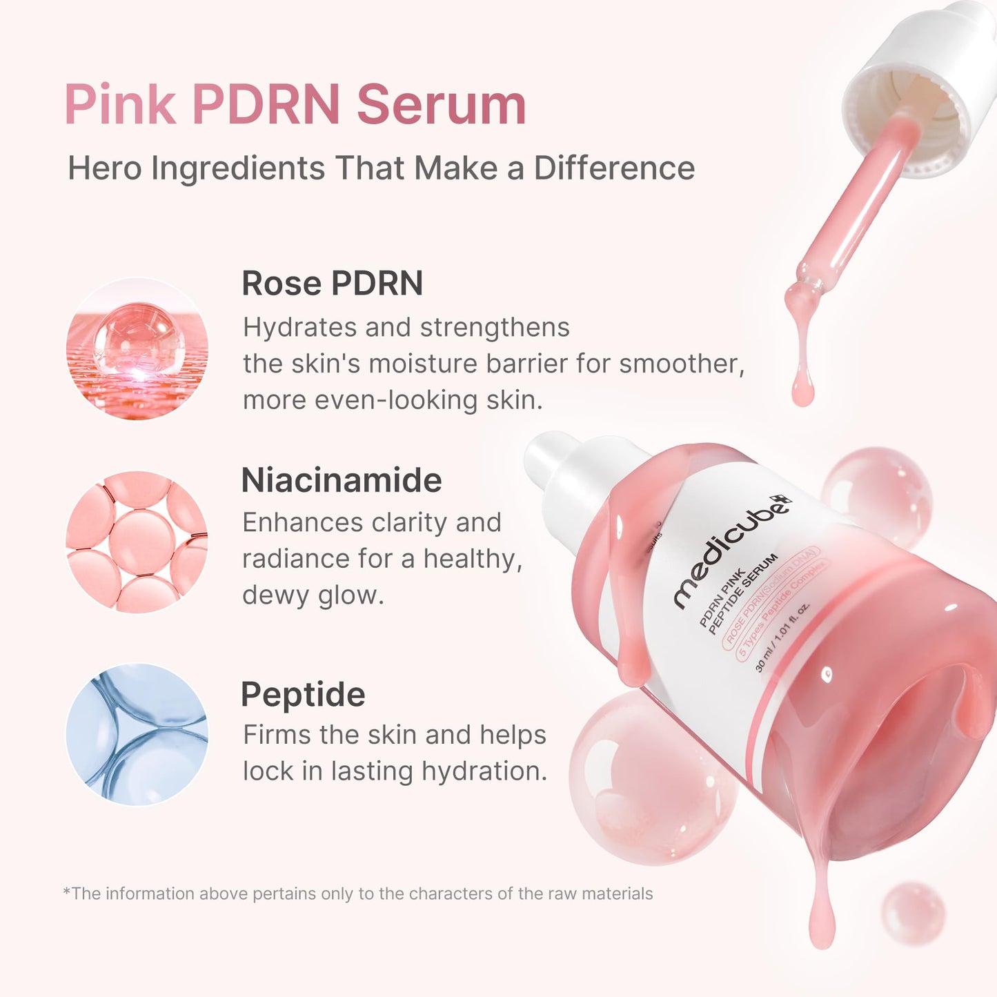 medicube PDRN Pink Peptide Serum with Rose PDRN | Vegan Pink Glow Serum with Peptides & Niacinamide for Hydration & Firm-Looking Skin | Uneven Tone Care | Korean Skincare, 1.01 fl. Oz