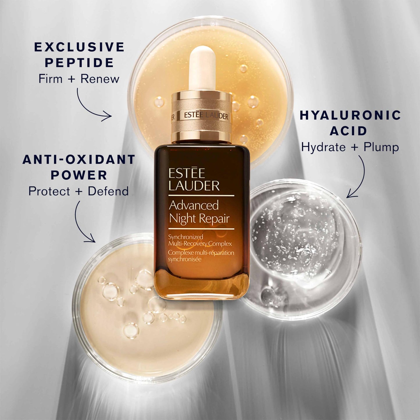 Estée Lauder Advanced Night Repair Face Serum Synchronized Multi-Recovery Complex with Hyaluronic Acid & Peptides | Anti Aging & Hydrating Serum, Travel Size, 0.23 Fl Oz