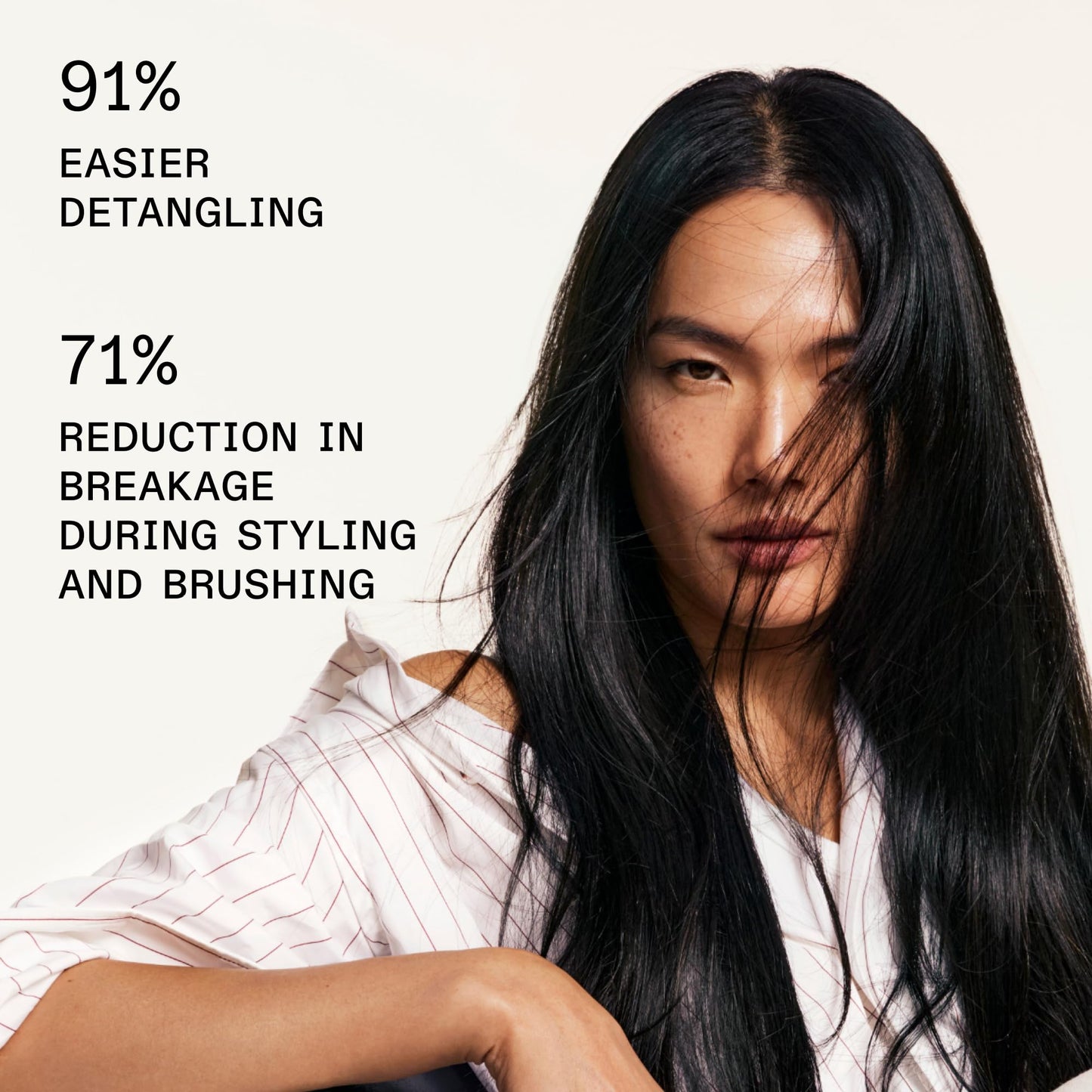 Olaplex Nº. 6 Bond Smoother: Leave-In Styling Treatment | Smooths, Conditions, & Strengthens | Frizz Control for Up to 72 Hours | For Coily, Curly, Straight, and Wavy, 100 mL / 3.3 Fl Oz