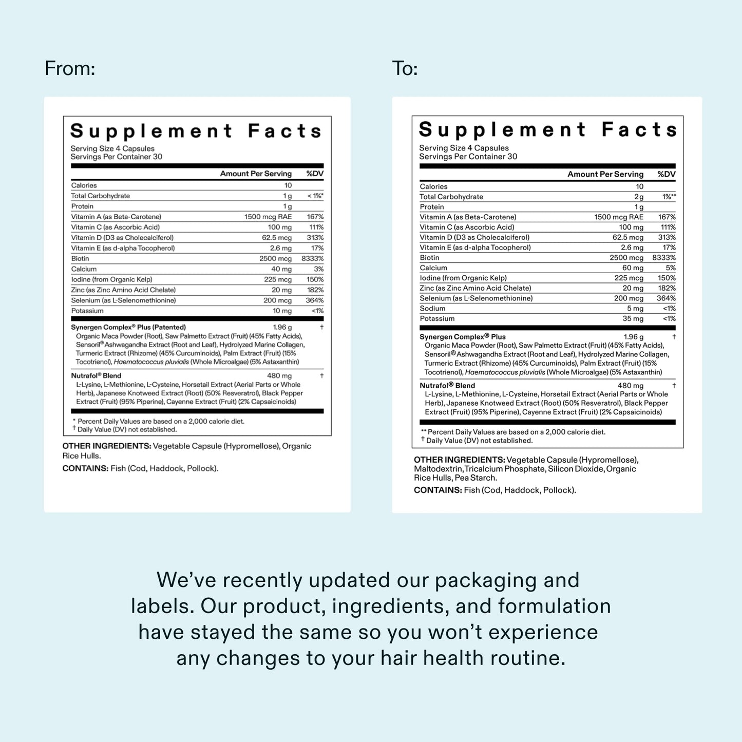 Nutrafol Women's Balance Hair Growth Supplements, Ages 45 and Up, Clinically Proven for Visibly Thicker Hair and Scalp Coverage in 3-6 Months, Dermatologist Recommended - 1 Month Supply Refill Pouch
