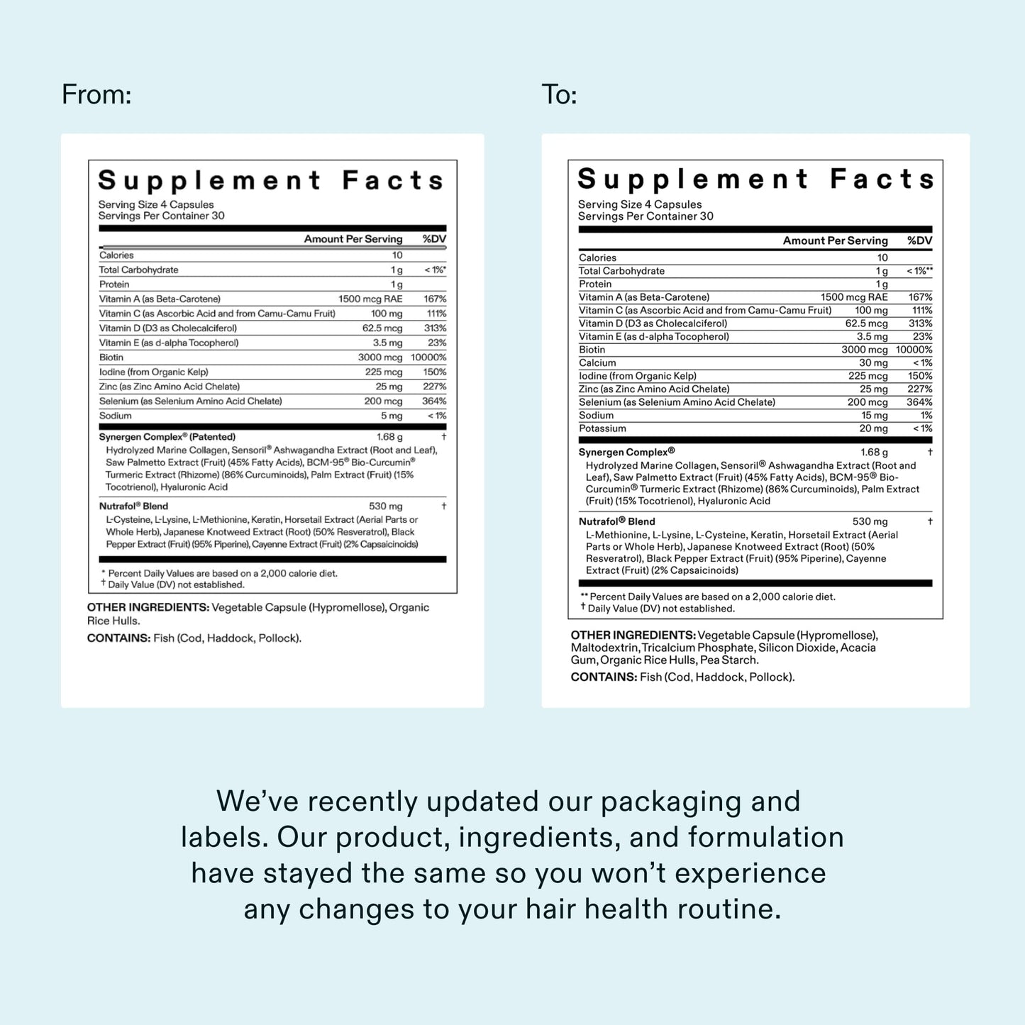 Nutrafol Women's Hair Growth Supplements, Ages 18-44, Clinically Tested for Visibly Thicker and Stronger Hair, Dermatologist Recommended - 1 Month Supply