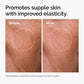 The Ordinary Hyaluronic Acid 2% + B5 (with Ceramides), Multi-Depth Hydration Serum for Plumper, Smoother Skin, 1 Fl Oz