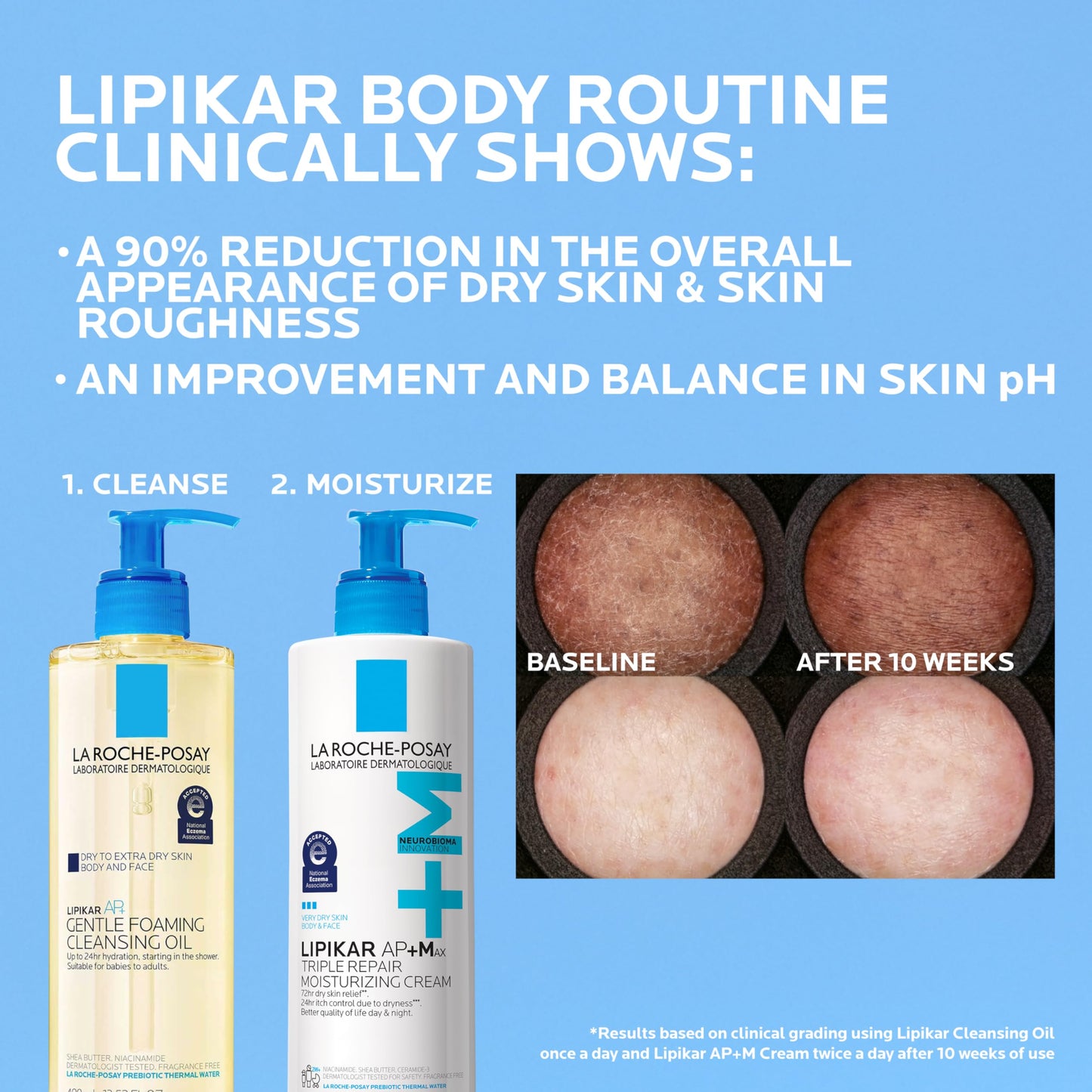 La Roche-Posay, Lipikar AP+Max Triple Repair Moisturizing Body Cream, Face and Body Lotion for Dry Skin with Shea Butter and Niacinamide, 400 mL